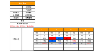 あいじゃぐでーた2.png